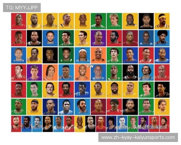 NBA球星社交媒体影响力榜单