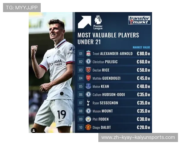 英超球衣号码设计规定及俱乐部执行情况 英超球衣号码设计规定及俱乐部执行情况