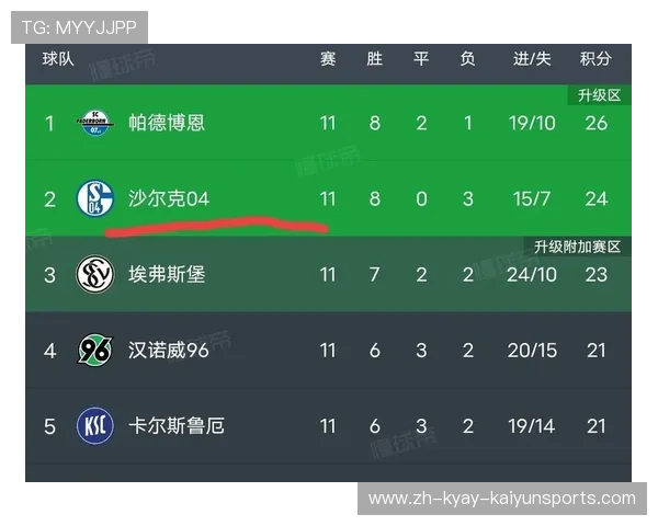 德甲球队被英超球队击败的战绩与原因解析