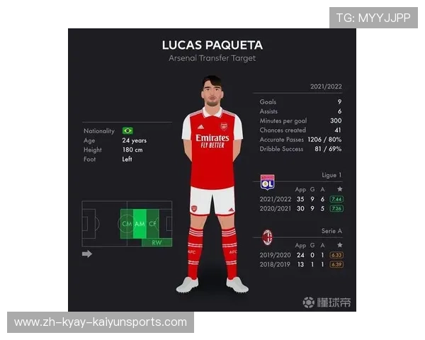 法甲赛季数据分析报告及趋势预测 法甲赛季数据分析报告及趋势预测
